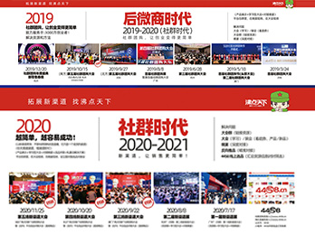 覆蓋5億消費群體的團購微信群，100萬團購群團長受關注