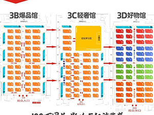 快團團供貨團長，快團團貨源哪里來