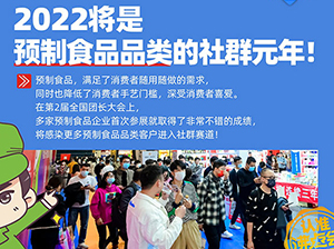 �����A(y��)��ʳƷ��I(y��)������ȺԪ��C(j��)������3��ȫ��(gu��)�F(tu��n)�L(zh��ng)���(hu��)��Ⱥ�^���ۼ��F(xi��n)��(ch��ng)�xƷ