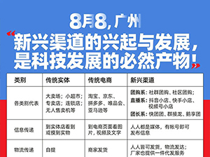 ���c����(zh��)�п�������Մ�����d�������γ���׃