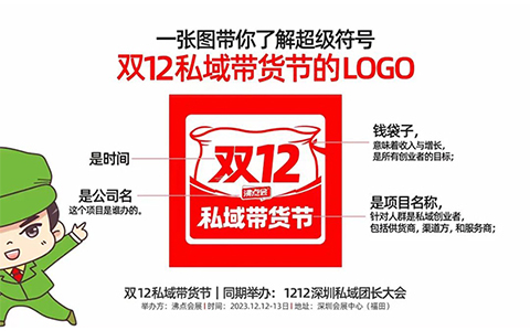 案例剖析雙12私域帶貨節的超級符號設計